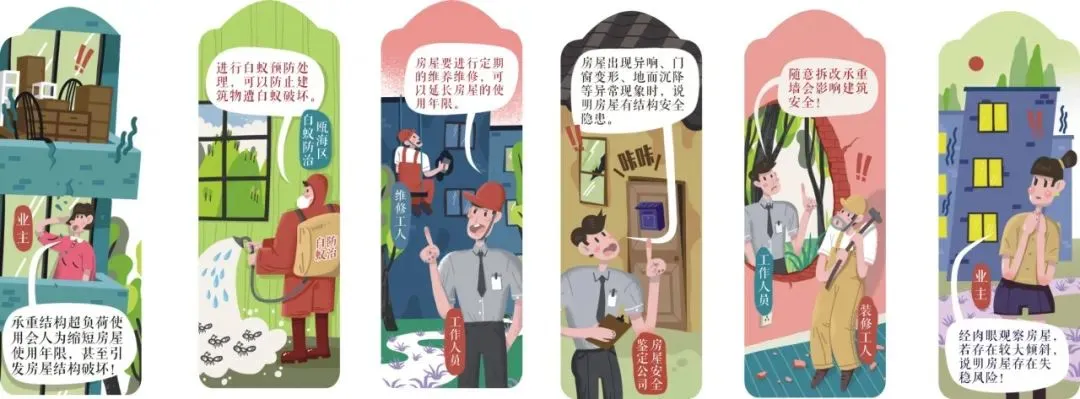 如何安全使用你的房屋？