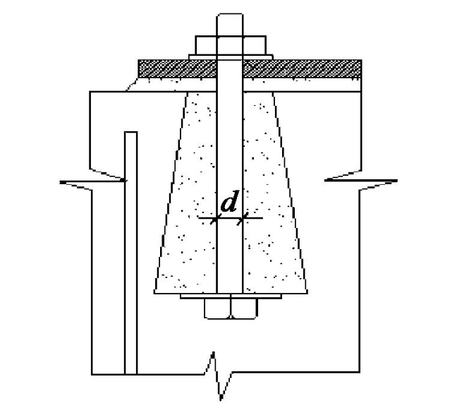 超齐全：锚栓的抗拉、抗剪强度知识，收藏起来！