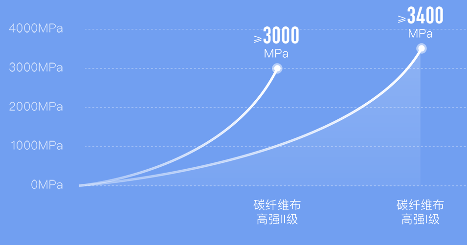 微信截图_20210715185408 微信截图_20210715185408