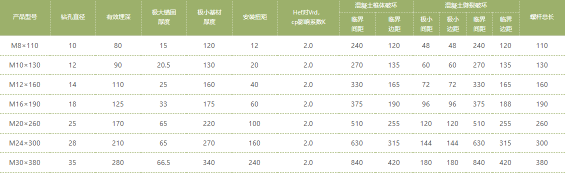 微信截图_20210918180231 微信截图_20210918180231