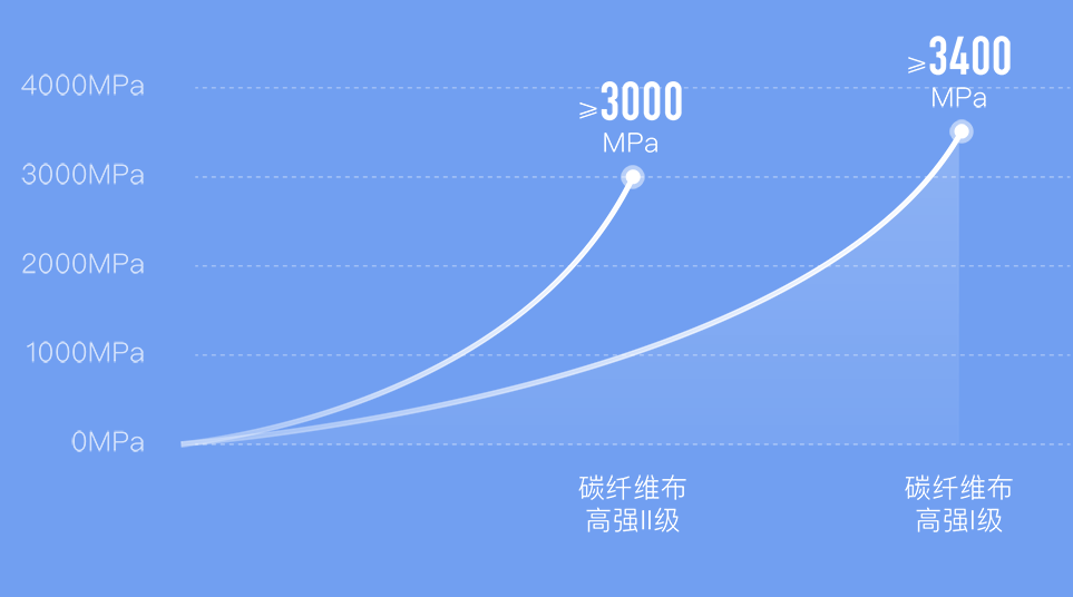 微信截图_20210918170241 微信截图_20210918170241