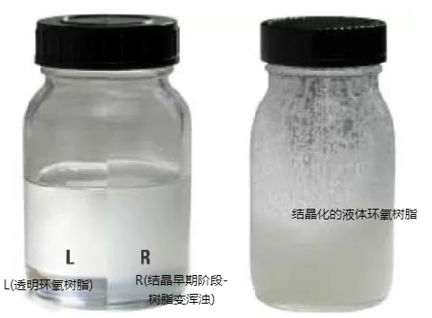 环氧树脂结构胶出现“结晶”了，该怎么办？