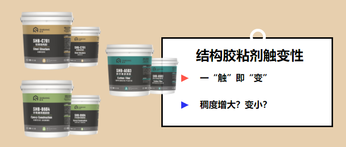 何为触变性？是一“触”即“变”的性质吗？