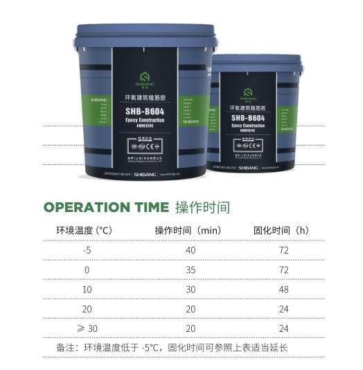 植筋胶固化时间 植筋胶固化时间